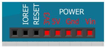 2 ARDUINO UNO Το Arduino UNO είναι το χαμηλότερο σε κόστος αγοράς (ελάχιστη τιμή 21 - μέγιστη 26, στην ελληνική αγορά) και έχει η χαμηλή κατανάλωση ρεύματος.