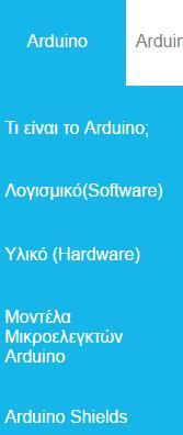 Εικόνα 4.