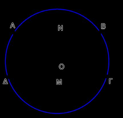 και β x + = R x + 49 = R (4) α y + = R y + 5 = R (6 + x) + 5 = R (4) x + 1x+ 6 + 5 = R 61+ 1x= R x = 49 οπότε 1x + 1 = 0, άτοπο.