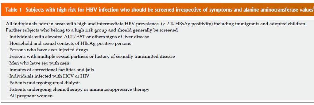 Εργαςτθριακόσ Ζλεγχοσ για HBV Λοίμωξθ