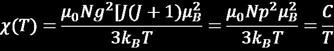 x = gμ B JB/k B T M Ngμ B Jβ J (gμ B JB/k B T)