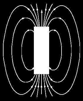 1 Physics of Ferromagnetism Originea ordonării momentelor magnetice electronice provine din interacţiunea coulombiană dintre electroni, care