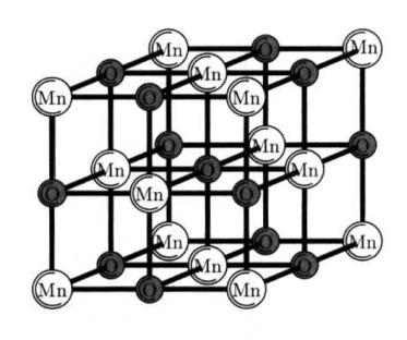 Intensitatea (neutroni/min) celula elementară magnetică celula elementară chimică unghiul de difracţie (grade)