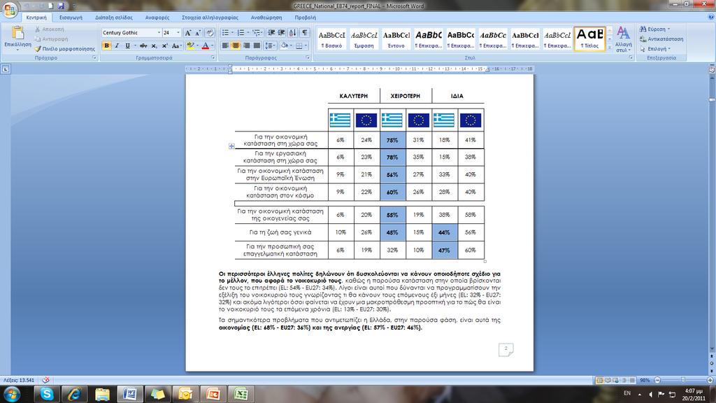 Slide 4 ό ό Στον πίνακα παρουσιάζονται οι προβλέψεις των