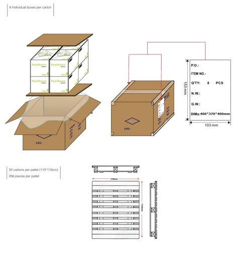 Taoglas makes no warranties based on the accuracy or completeness of the contents of this document and reserves the right to make changes to specifications and product descriptions at any time