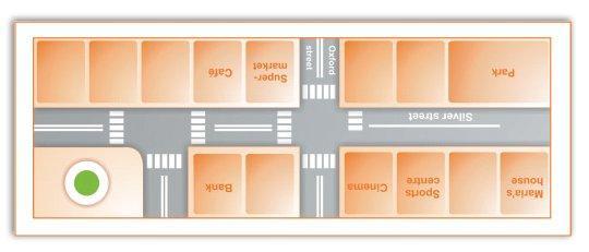 Write the names of seven buildings. The first pupil to write the names and complete the map is the winner!