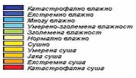 Спас треба да се бара и за акумулаците кои имаат капацитет за наводнување на една четвртина од обработливото земјиште во државата, а и сега не се користат доволно.