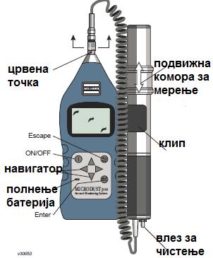 Слика 16.