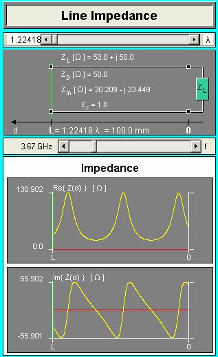 6 מחשבון Transmission Line Impedance ניתן לשנות את נתוני העומס או את נתוני קוו התמסורת ולראות שינויים באימפדנס לאורך קוו התמסורת.