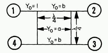 65 A+ B C D Γ e = = A+ B+ C+ D Te = = + A+ B+ C+ D ( i) בצורה דומה נקבל עבור העירור האי-זוגי A B i C D = i o Γ o = = To ( i) ומכאן : נציב את המקדמים להחזרה והעברה ונקבל: = B כלומר P מתואם. i. P כאשר יש הפרש פאזה של 9- מעלות ביחס ל- P מגיע חצי הספק ל- B =.