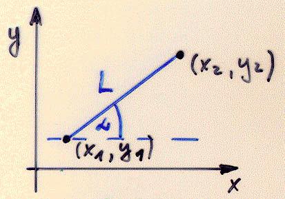 3. Analüütiline mehaanika 79 3.6.2 Üldistatud jõud Joonis 3.6: Üldistatud koordinaatide näide. Mõjugu vaadeldava süsteemi punktidele jõud F i, i = 1,.