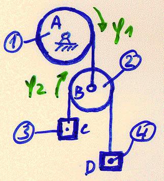 3. Analüütiline mehaanika 82 saame T = 1 2 l j=1 k=1 l A jk q j q k. (3.