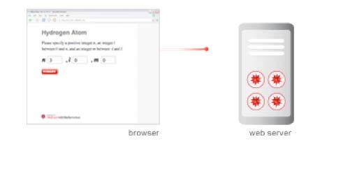 webmathematica technológie 1.