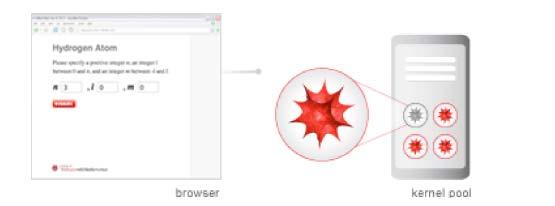 webmathematica server. 2.