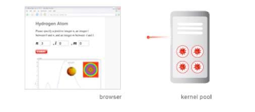 webmathematica technológie 5.