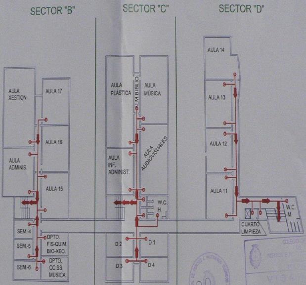 Tamén aparecen nas frechas de evacuación postas nos corredores.