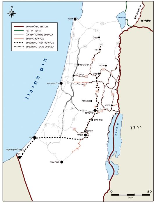 מימדים כלכליים - ישראל ופלסטין