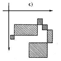 132 CAPITOLUL 3. ANALIZĂ REALĂ MULTIDIMENSIONALĂ Fig. III.12b Fig. III.13 V(F 1 )+ε [căci dcă F = P 1... P r cu P i celule prlelipipedice închise stfel c V (P i P j ) =, i j şi legem F 1 = P 1 =.