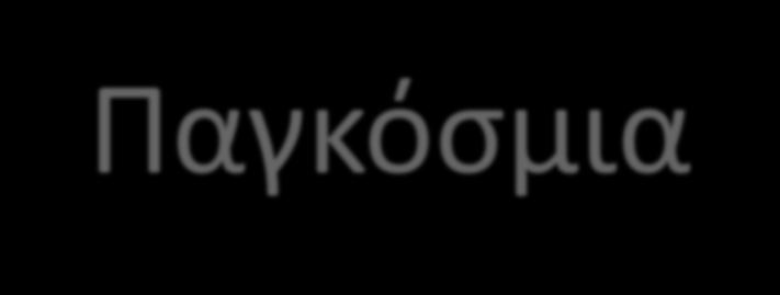 Παγκόσμια