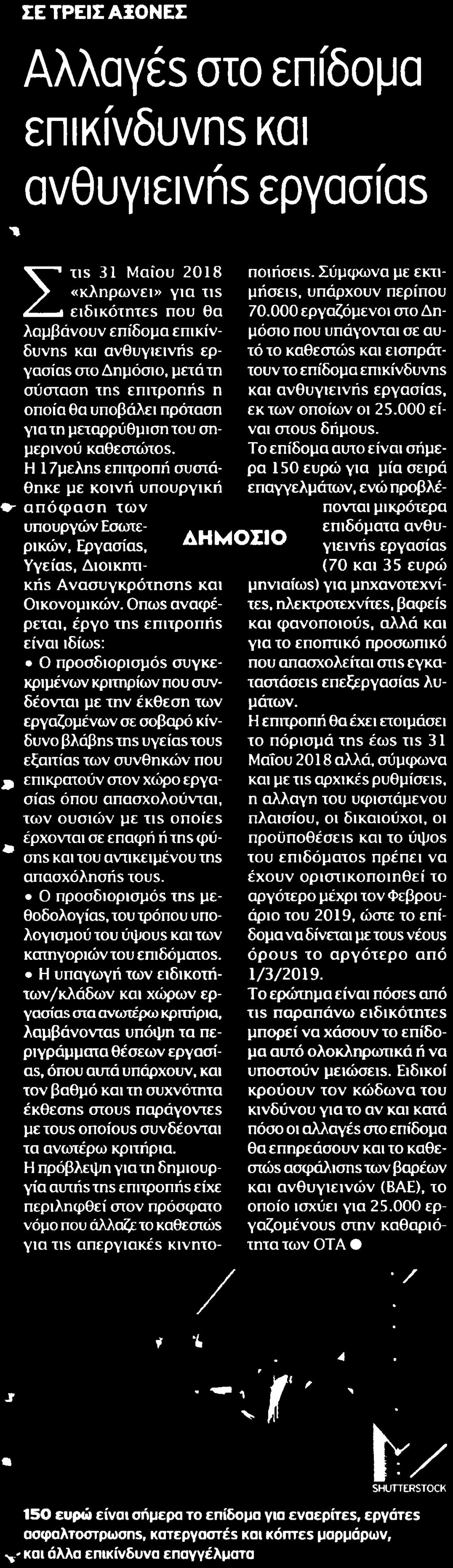 ΑΝΘΥΓΙΕΙΝΗΣ ΕΡΓΑΣΙΑΣ