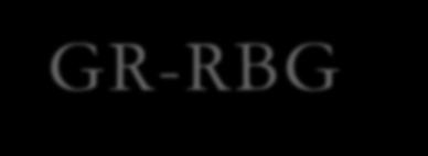 GR-RBG Αναγγελία