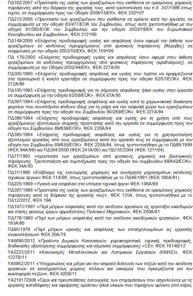 ΕΡΓΟ: ΑΠΟΚΑΤΑΣΤΑΣΗ ΚΤΙΡΙΩΝ ΑΠΟ ΠΡΟΒΛΗΜΑΤΑ