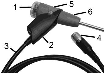 Meniul principal Setările senzorilor Meniu Descriere 4 Descrierea produsului - Setarea senzorilor, operaţiuni de calibrare / reglare Programe - Configurarea şi activarea programelor de măsurare
