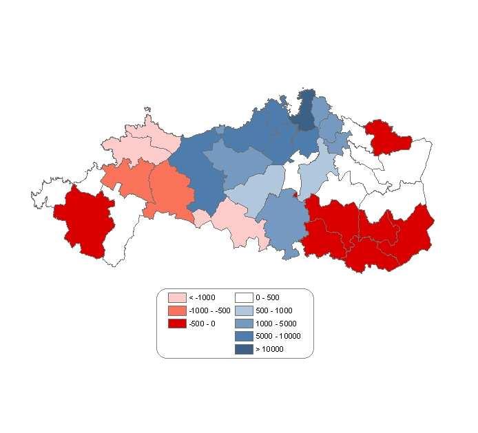 O saldo do resto de España é positivo ata o ano 1996, a partir do cal é continuamente negativo coa excepción do ano 2005 O saldo do estranxeiro é positivo durante todo o período (tendo en conta as