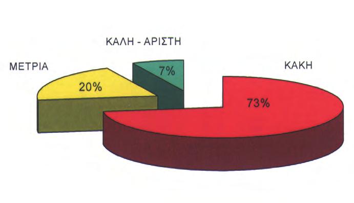 ÚfiÁÚ ÌÌ ÁˆÁ ÀÁÂ ÛÙÔ ÌÓ ÛÈÔ ÎÚfiappleÔÏË ΠΑΛΙΝ ΡΟΜΟ ΤΡΕΞΙΜΟ