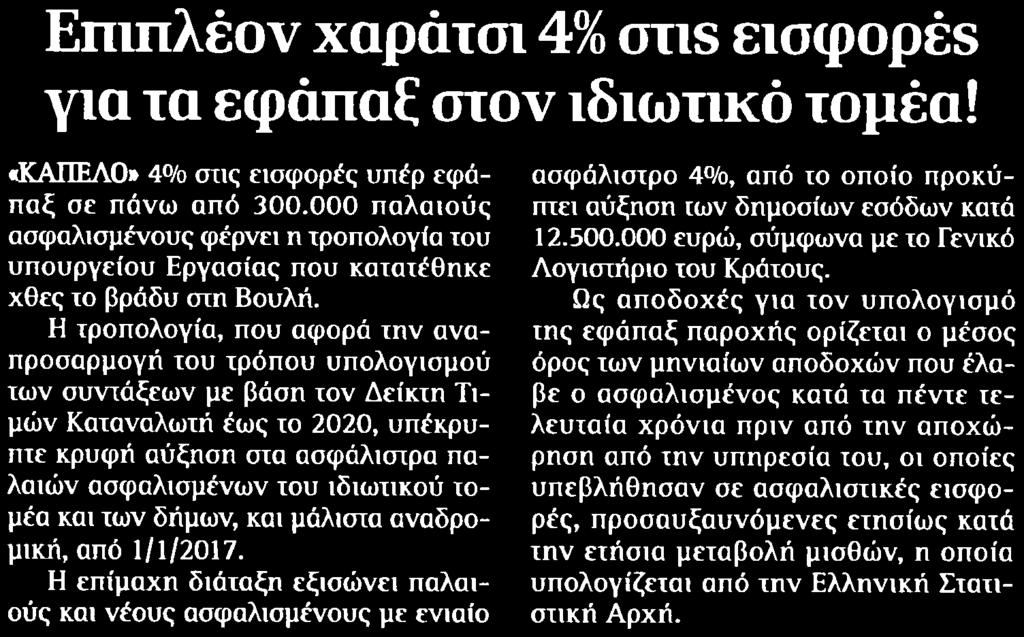 ΕΦΑΠΑΞ ΤΟΥ... Μέσο:.