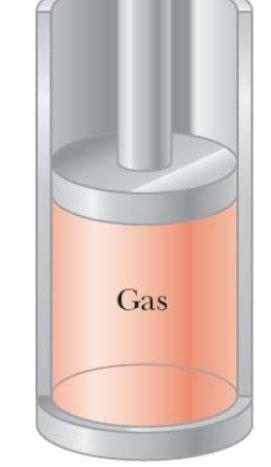 Proizvod pritiska i zapremine određene količine gasa pri konstantnoj temepraturi je konstantan.