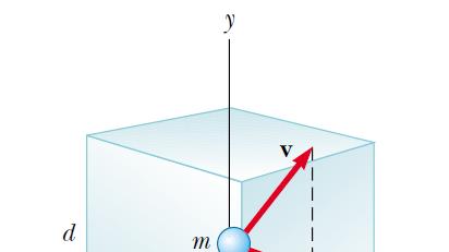 Avogadrov zakon - Pri istim pritiscima i temperaturama jednake zapremine idealnih gasova sadrže