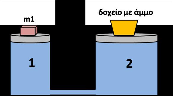 Να βρείτε αν σε κάποιο ή κάποια από τα χωριά, η κλωστή του στολιδιού κόπηκε λόγω του ανέμου.