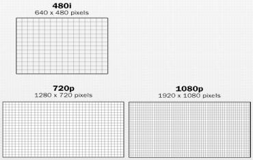 [4] Fig.