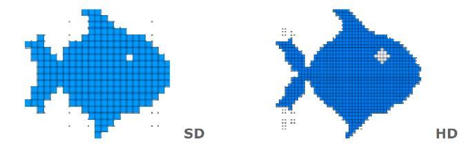 Aspect imagine Aspectul imaginii este dat de un raport matematic de forma x:y, unde x
