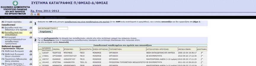 Β2 Τοποθετηθέντες Εκπαιδευτικοί που Απουσιάζουν από τη Μονάδα Εγχειρίδιο Λειτουργίας Για