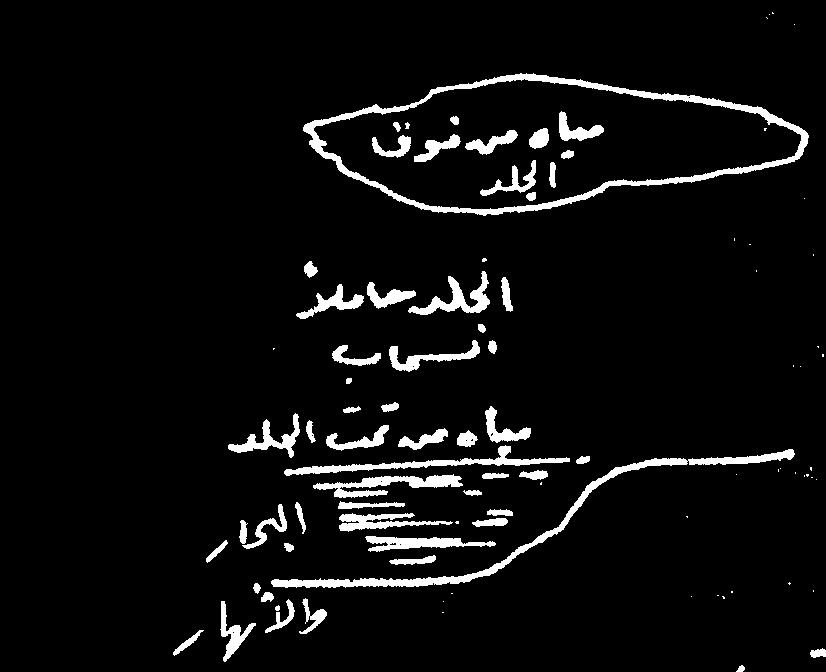 انتكىيه ( األطذاح األول ) كالقديس باسيميكس فسر كممة جمد بأف اليكاء ىك جس لو صبلبة )أل كثافة كشدة( فيستطيع أف يحمؿ السحاب فكقو. إذف الجمد ىك الجك المحيط باألرض.