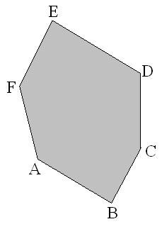 затворена Многоугао је затворена изломљена линија у равни, заједно са њеном унутрашњом области. Ученици раде пример 1.у уџбенику на страни 83. Углавном ћемо проучавати конвексне многоуглове.