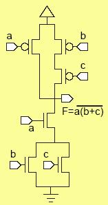 Exemlu: imlemetarea CMOS a fucţiei F = a( b + c). Î figura 11 este exemlificat modul osibil de imlemetare a acestei fucţii: cu orţi logice î cascadă, resectiv î tehologie CMOS.