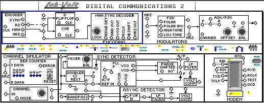 semnalului receptionat la valoarea celui emis) - un filtru FTB si un detector asincron (detector de anvelopa compus din redresor dubla alternanta, filtru FTJ) si un comparator de tensiune pentru