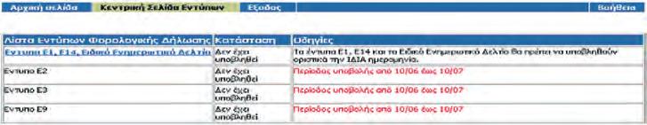Εισοδήματος Φυσικών Προσώπων.