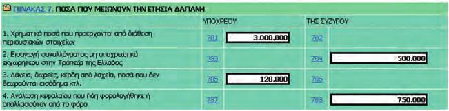 Εισάγετε τα στοιχεία στη φόρμα εισαγωγής και τα επαληθεύετε στη φόρμα επιβεβαίωσης.