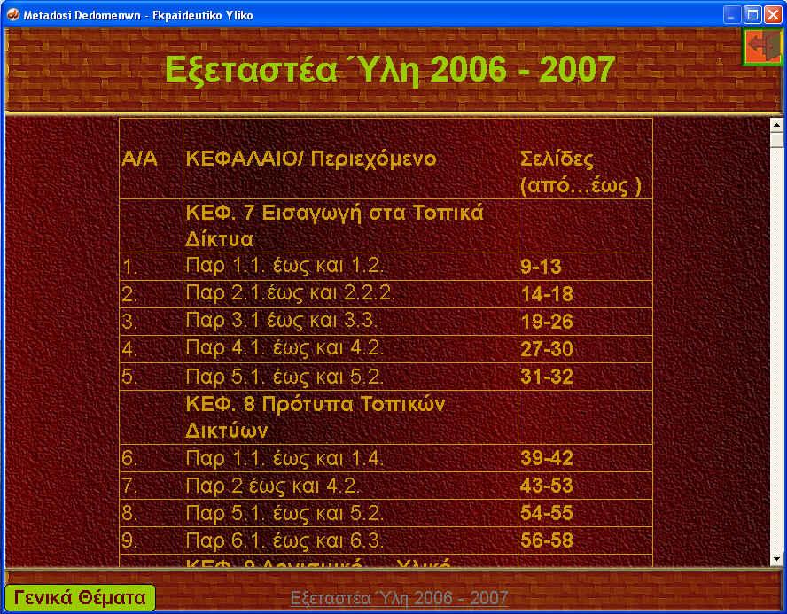 5.10 Credits Εικόνα 29 : Εξεταστέα Ύλη 2006-2007 Η τελευταία επιλογή για τον χρήστη