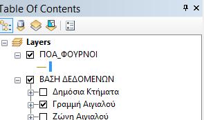 χ. πλάτος, χρώμα κ.λ.π.) κάνουμε αριστερό κλικ στη γραμμή