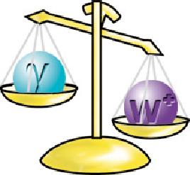 Gauge Symmetry m γ = 0 M = M = Z 0 Good Bad! M M Z = = 80.40 GeV 9.