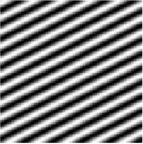 Ixy (, ) = sin(1πx+ 2 πy) (fx,fy)=(,)