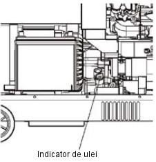 Generator Verificati impamantarea 1 Verificati daca cablurile electrice sunt slabite 1 Masurati rezistenta de izolatie 1 Verificati conexiunile circuitului 1 Verificati daca sunt suruburi sau piulite