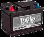 STOP&GO Akumulatorji TAB za avtomobile 60 Ah 70 Ah 146, 90 164, 60 Akumulatorji TAXXON