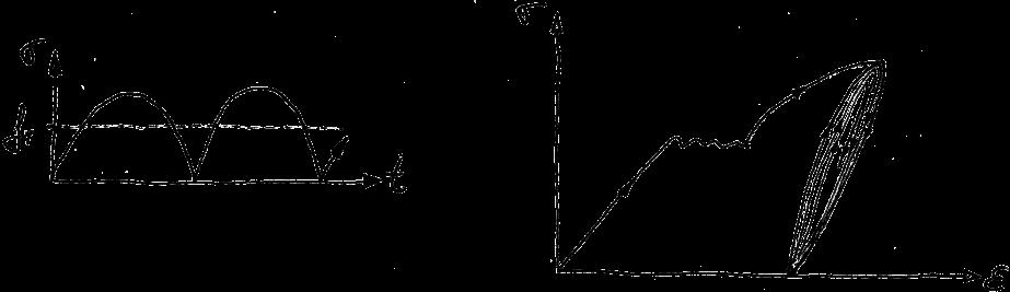 Obsérvase que a deformación plástica a compresión sucede