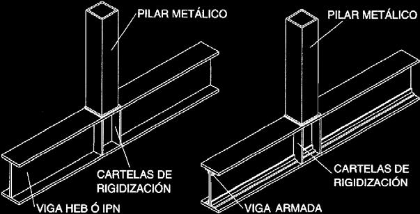 1.3. Características dos aceiros Ensaio a torsión: Consiste en someter a un torsor crecente unha probeta cilíndrica de